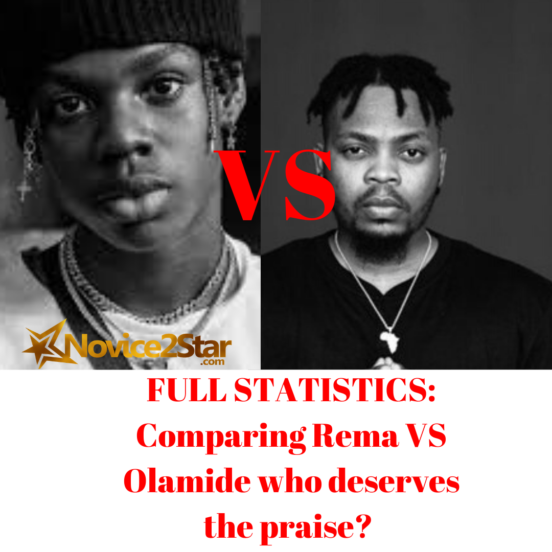 FULL STATISTICS: Comparing Rema VS Olamide who deserves the praise?