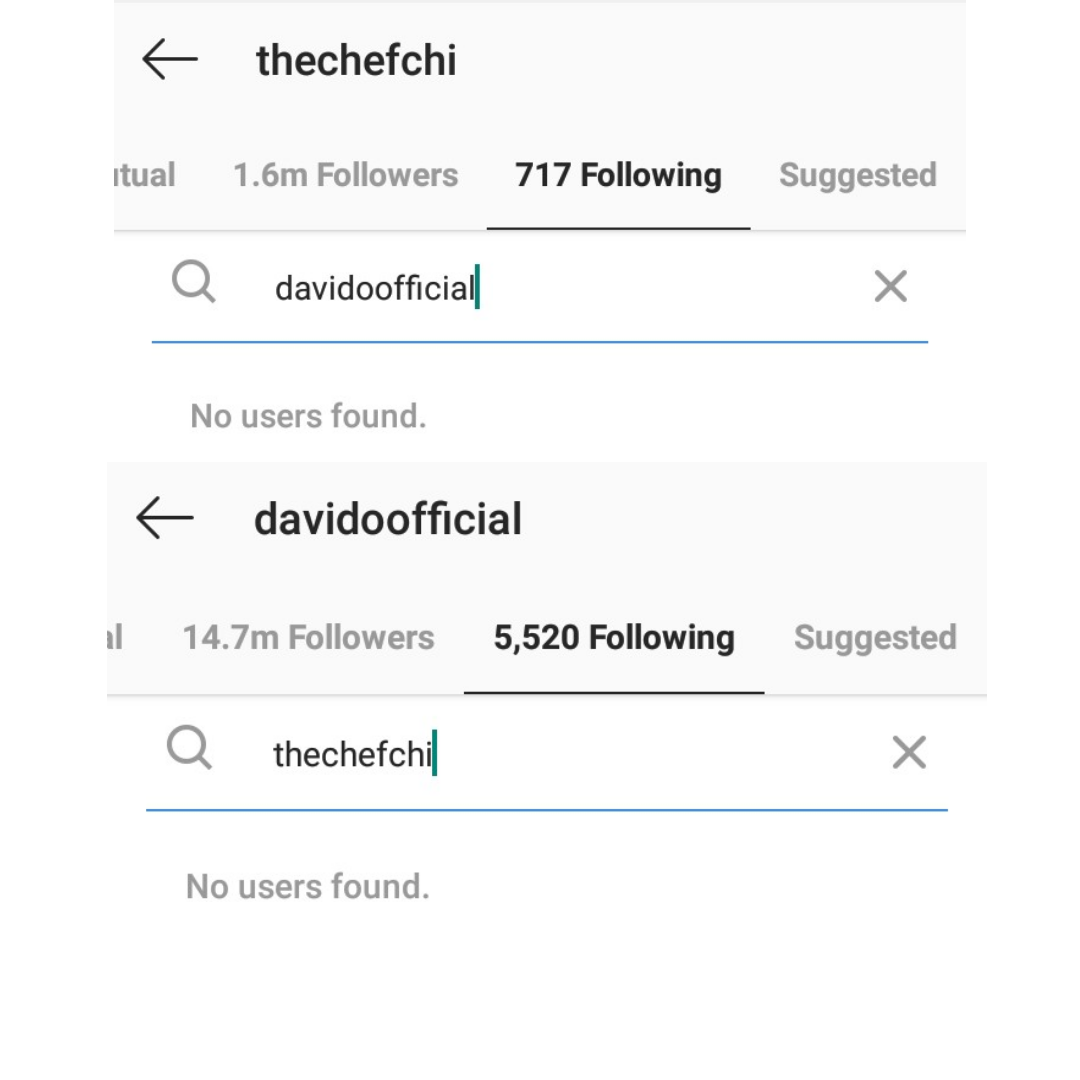UNBELIEVABLE! Davido and Chioma Unfollow Each Other on IG