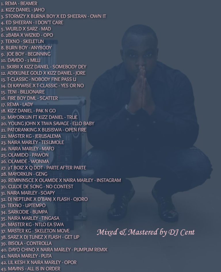 MIXTAPE: DJ Cent – ‘Home Groove’ Mix