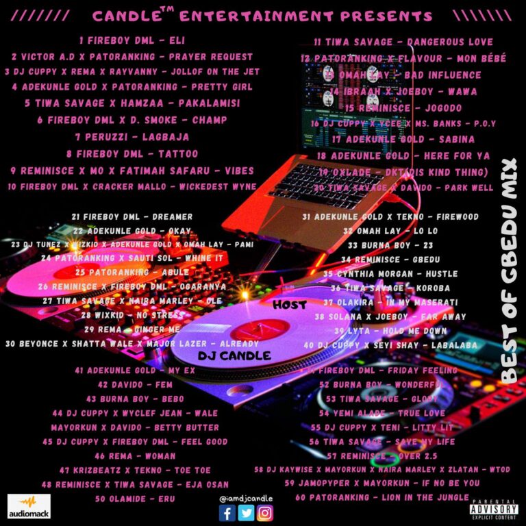 MIXTAPE: DJ Candle – Best Of Gbedu Mix