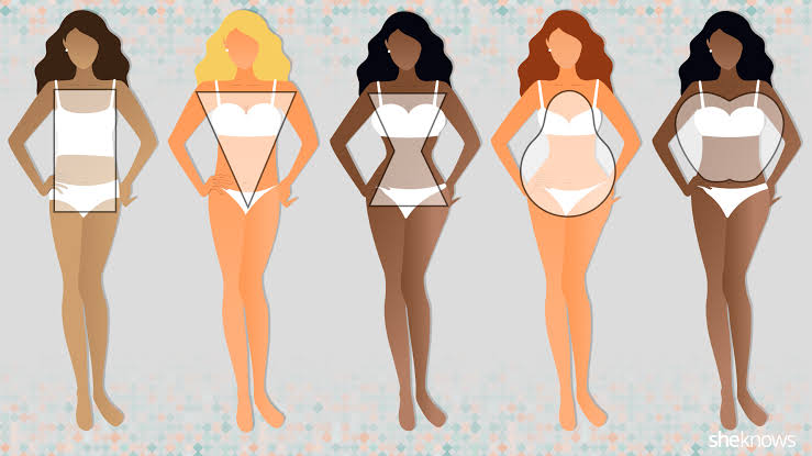Dress according to your body type